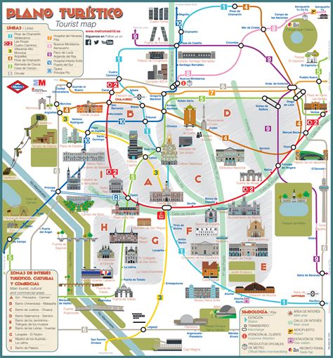 tourist map of madrid.